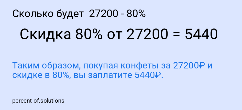 Сколько будет  27200 - 80%