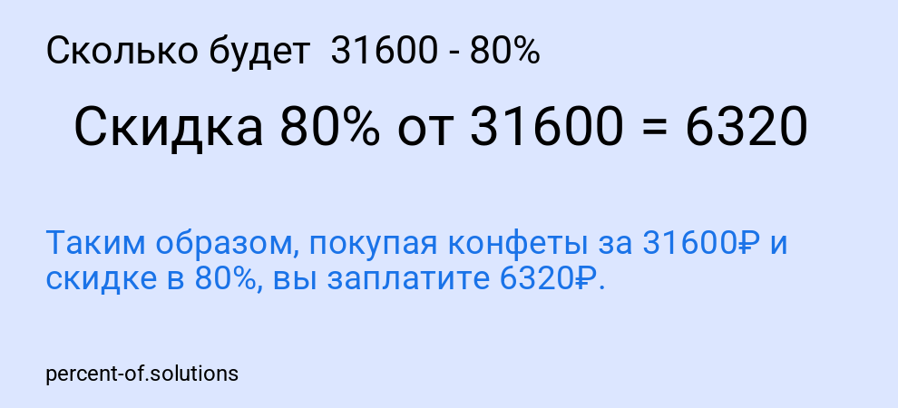Сколько будет 31600 - 80%