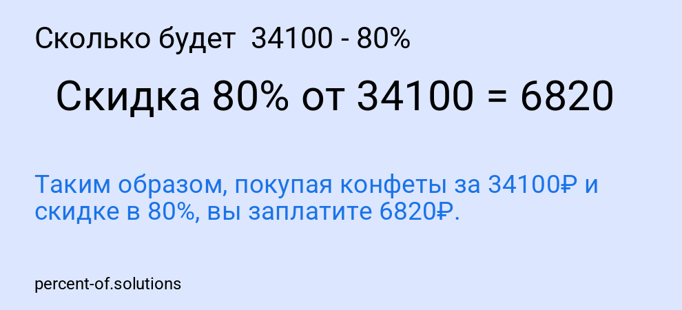 Сколько будет 34100 - 80%