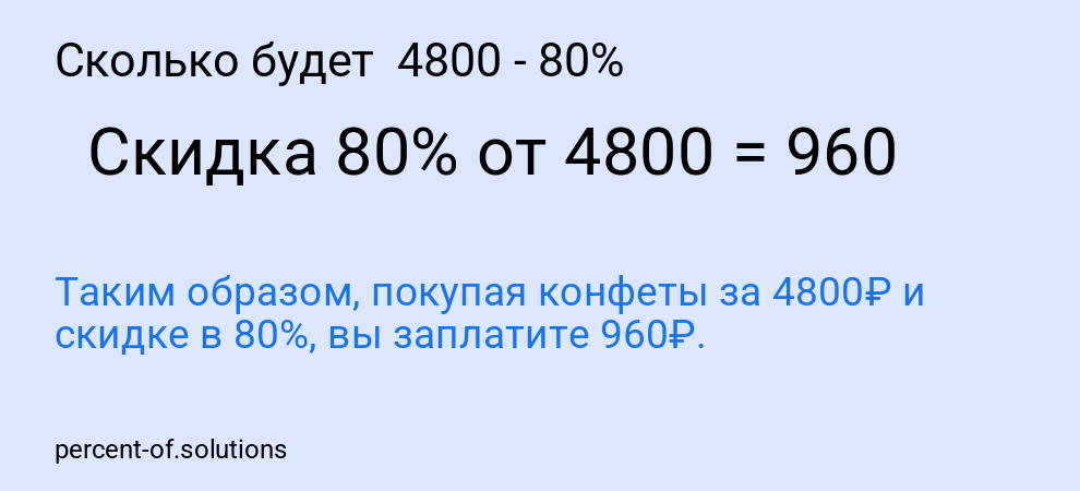 Сколько будет  4800 - 80%