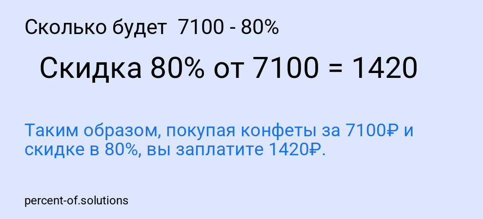 Сколько будет  7100 - 80%