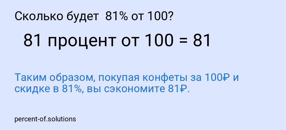 Сколько будет  81% от 100?
