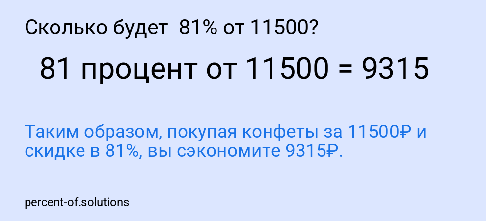 Сколько будет 81% от 11500?