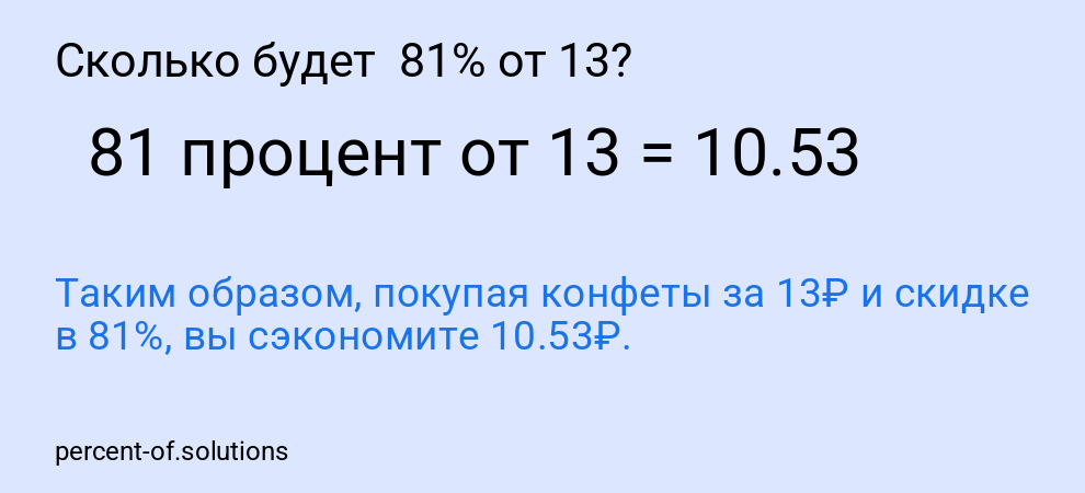 Сколько будет  81% от 13?