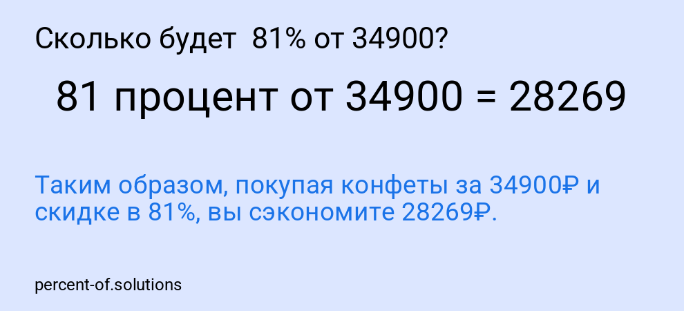 Сколько будет  81% от 34900?