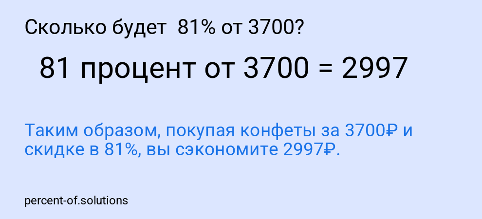 Сколько будет  81% от 3700?