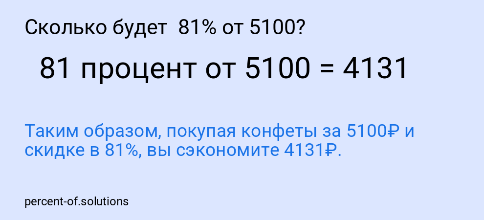 Сколько будет  81% от 5100?