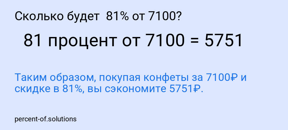 Сколько будет  81% от 7100?