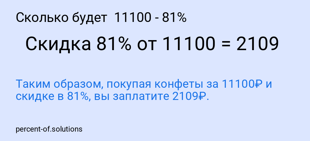 Сколько будет 11100 - 81%