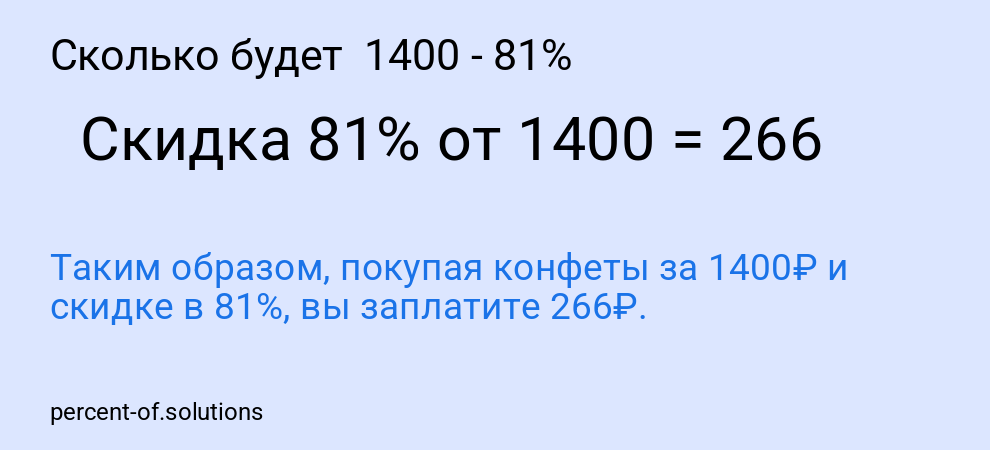 Сколько будет  1400 - 81%