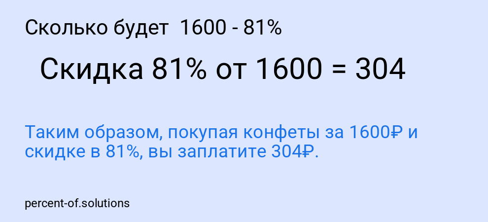 Сколько будет 1600 - 81%