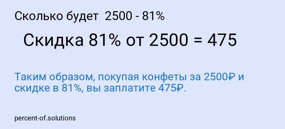 Сколько будет  2500 - 81%