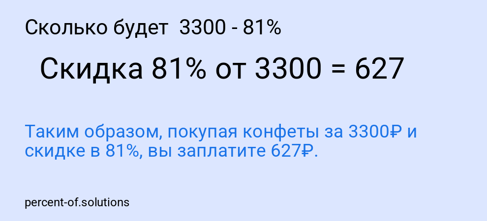 Сколько будет 3300 - 81%