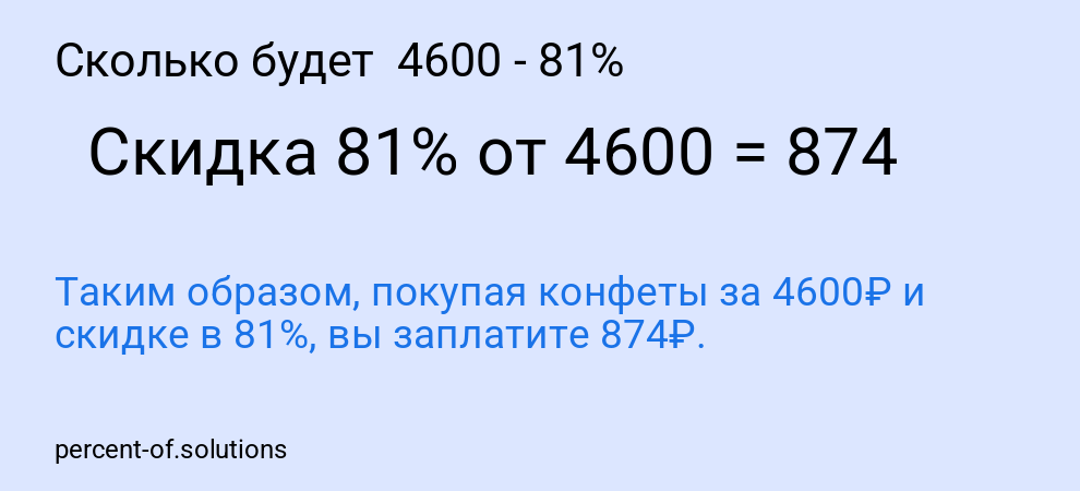 Сколько будет 4600 - 81%
