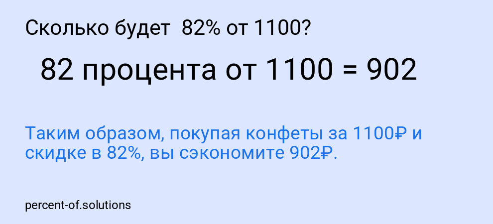 Сколько будет  82% от 1100?