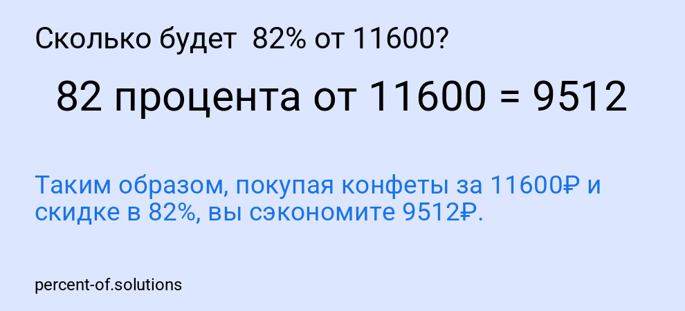Сколько будет  82% от 11600?