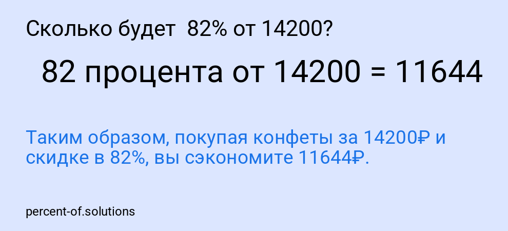 Сколько будет  82% от 14200?