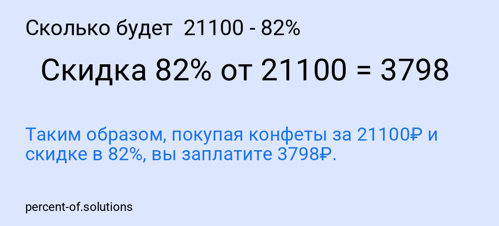 Сколько будет 21100 - 82%