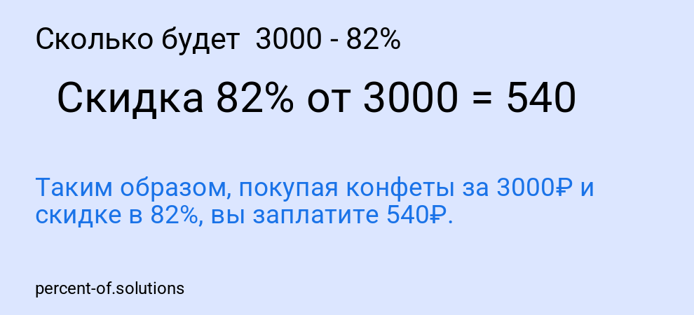 Сколько будет  3000 - 82%
