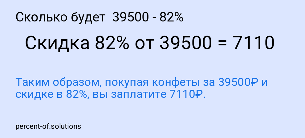 Сколько будет 39500 - 82%