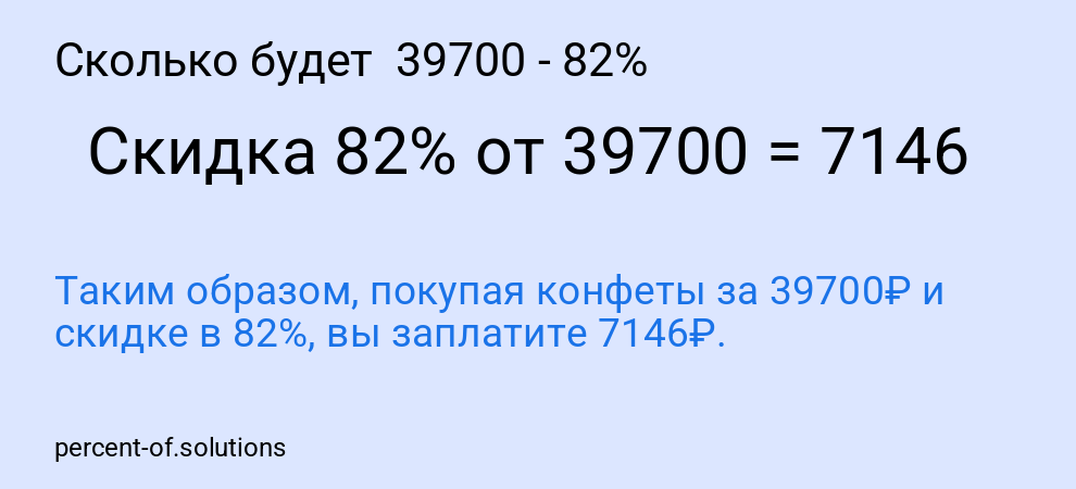 Сколько будет 39700 - 82%