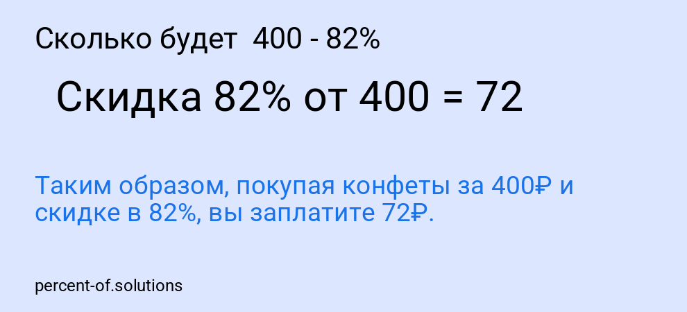 Сколько будет 400 - 82%