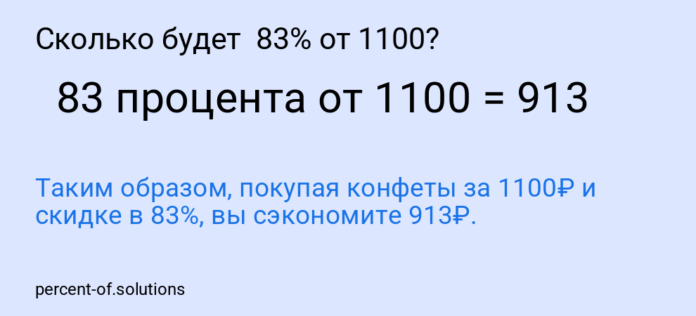 Сколько будет  83% от 1100?