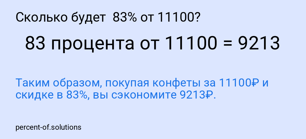 Сколько будет 83% от 11100?
