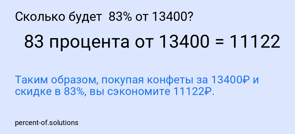 Сколько будет  83% от 13400?