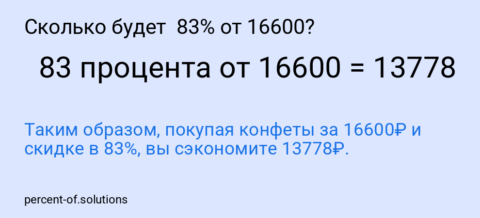 Сколько будет 83% от 16600?