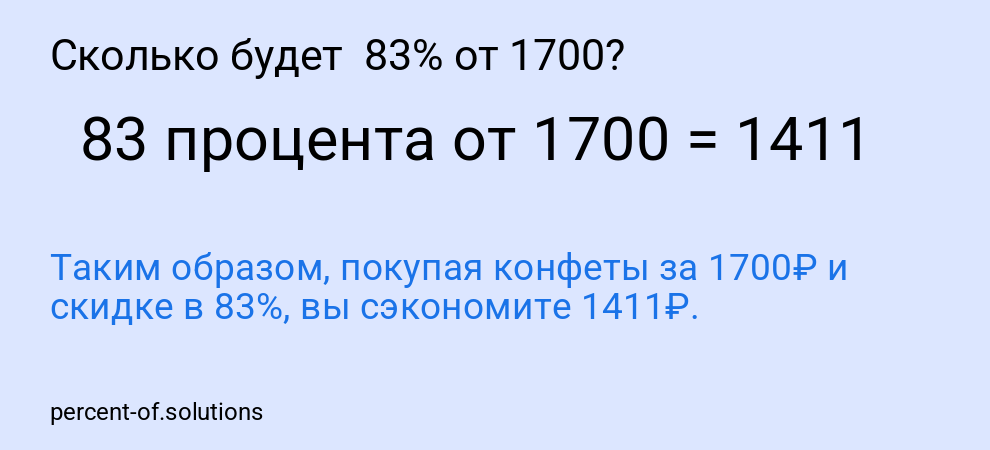 Сколько будет  83% от 1700?