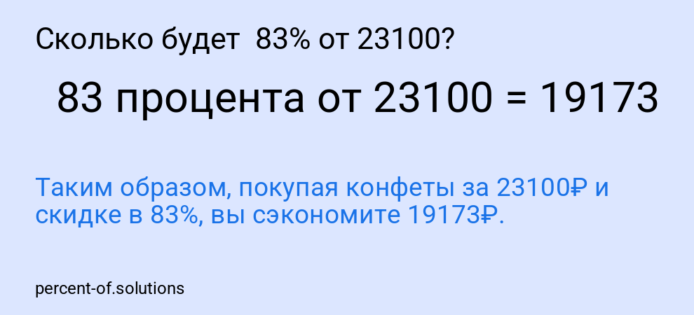 Сколько будет 83% от 23100?