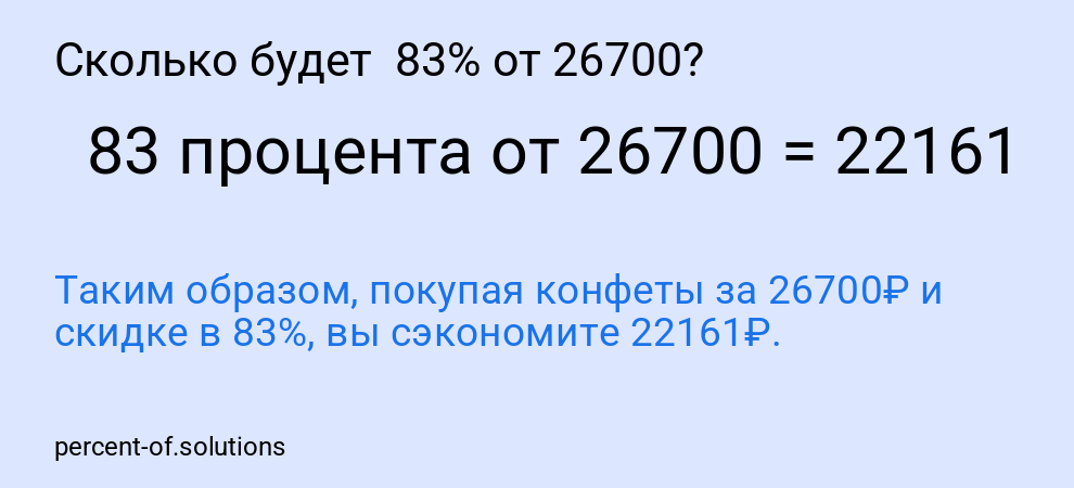 Сколько будет 83% от 26700?