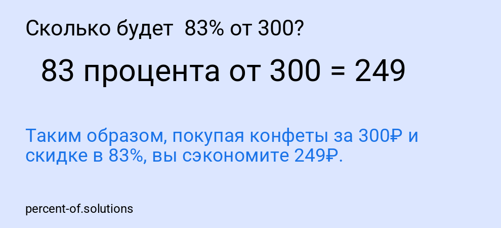 Сколько будет 83% от 300?