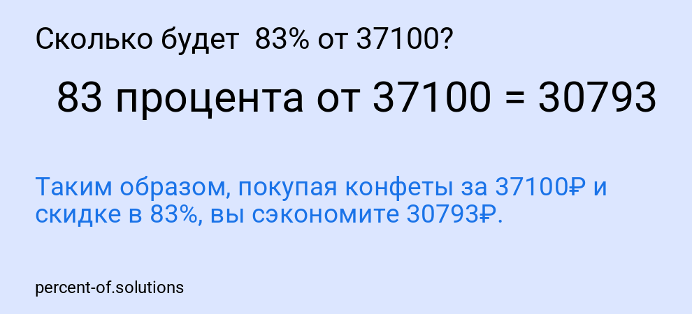 Сколько будет  83% от 37100?