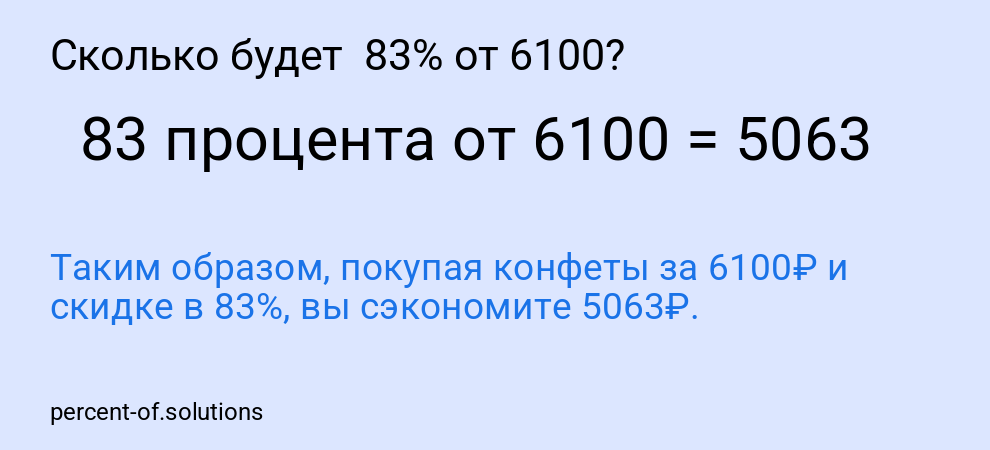 Сколько будет 83% от 6100?