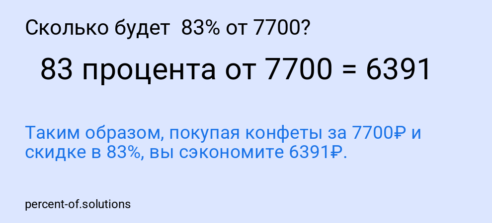 Сколько будет  83% от 7700?
