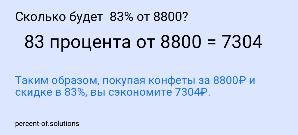 Сколько будет  83% от 8800?