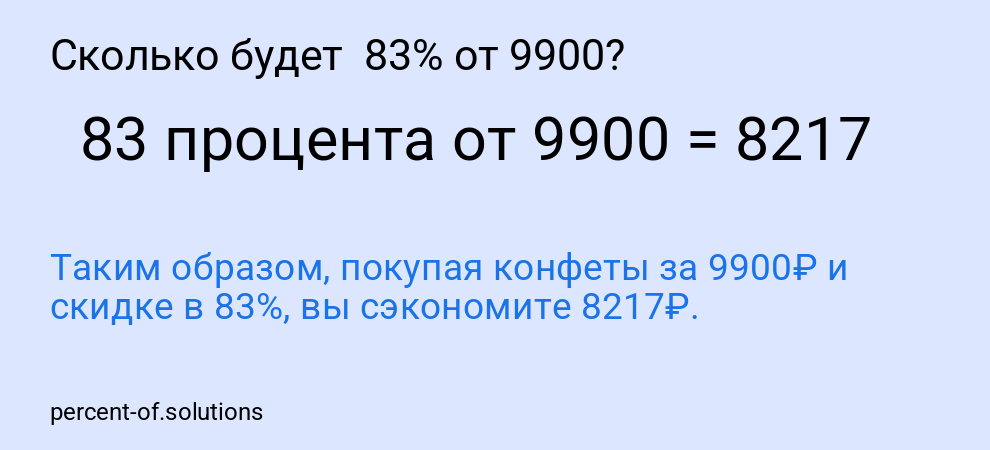 Сколько будет 83% от 9900?