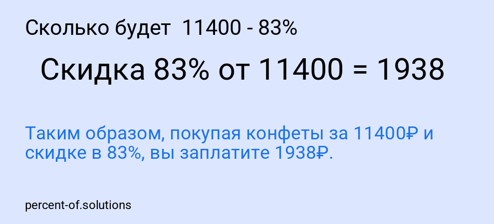 Сколько будет 11400 - 83%