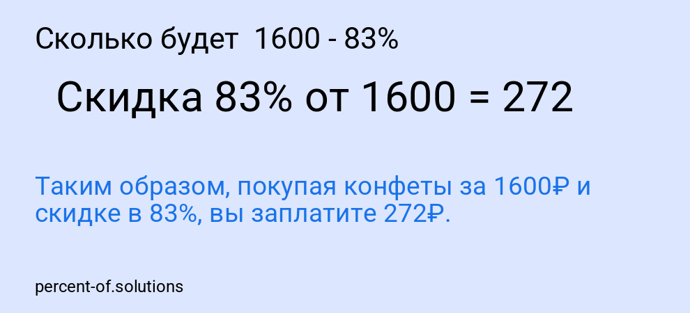 Сколько будет 1600 - 83%