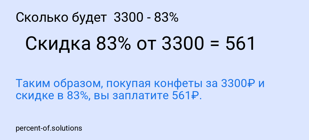 Сколько будет 3300 - 83%