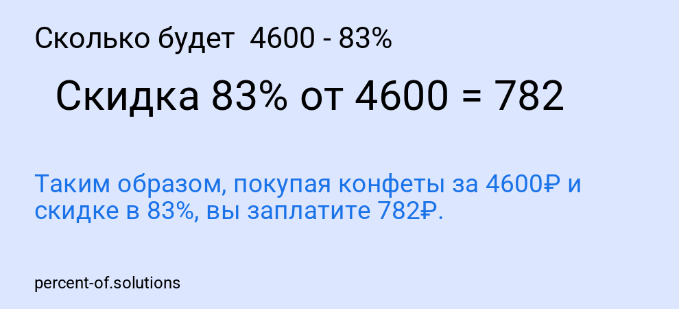 Сколько будет 4600 - 83%