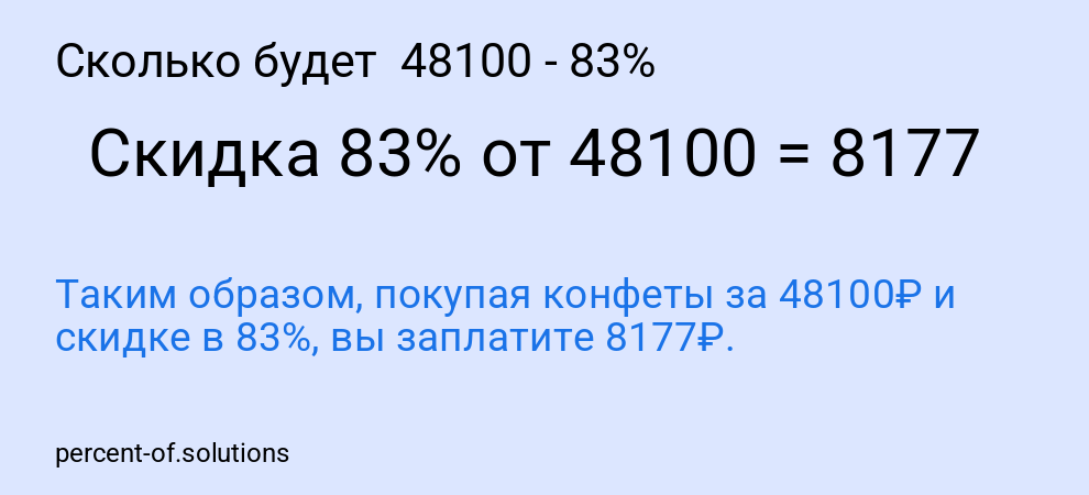 Сколько будет  48100 - 83%