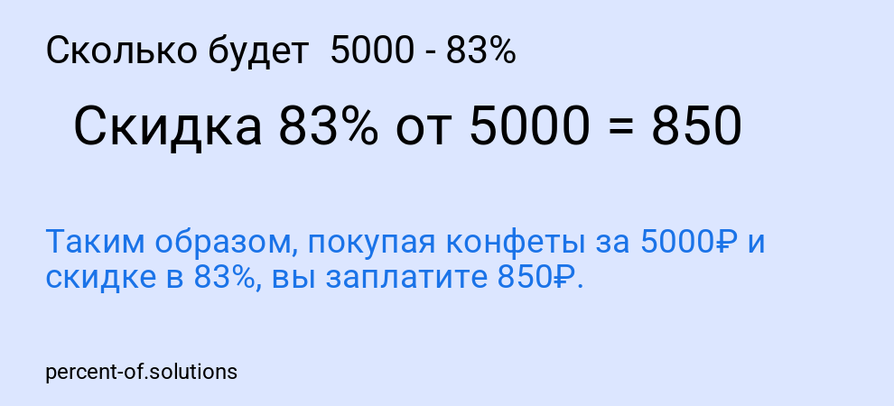 Сколько будет 5000 - 83%