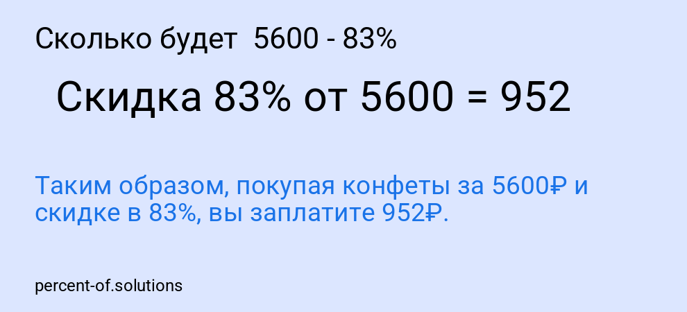 Сколько будет  5600 - 83%