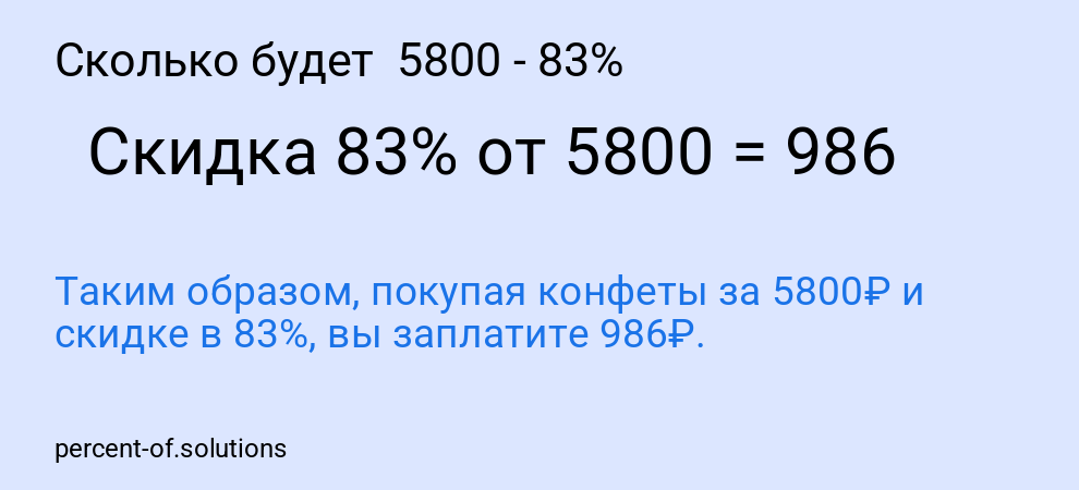 Сколько будет  5800 - 83%