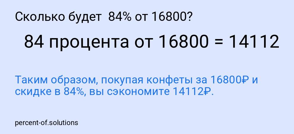 Сколько будет  84% от 16800?