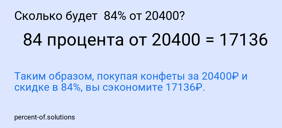 Сколько будет 84% от 20400?