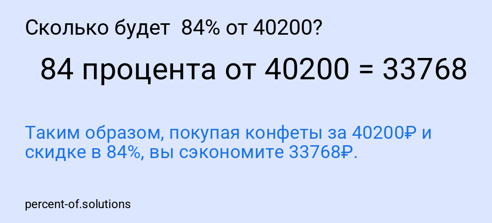Сколько будет  84% от 40200?